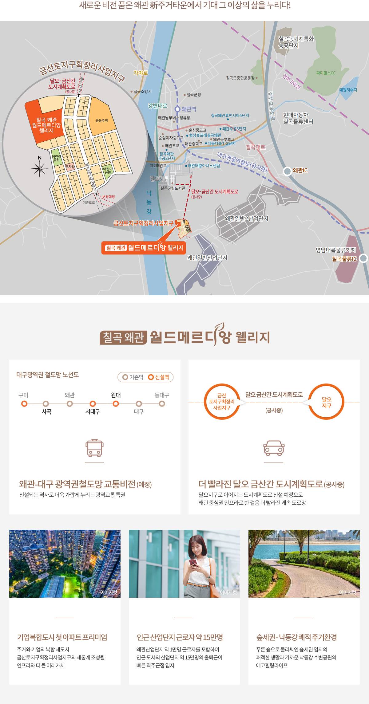입지환경